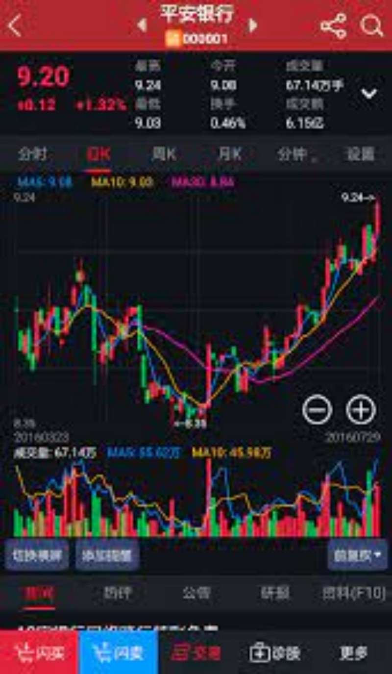 如何利用财报密集期配置优化你的股票投资策略？