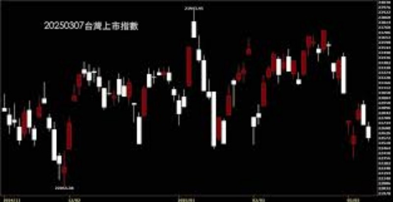 当前资金面状况下，机构对未来股市的预测
