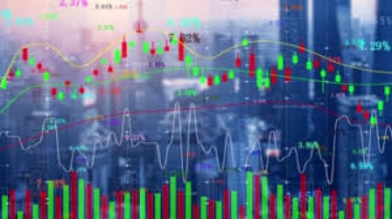 掌握技术形态分析：解读2022年全球股市的走势预测