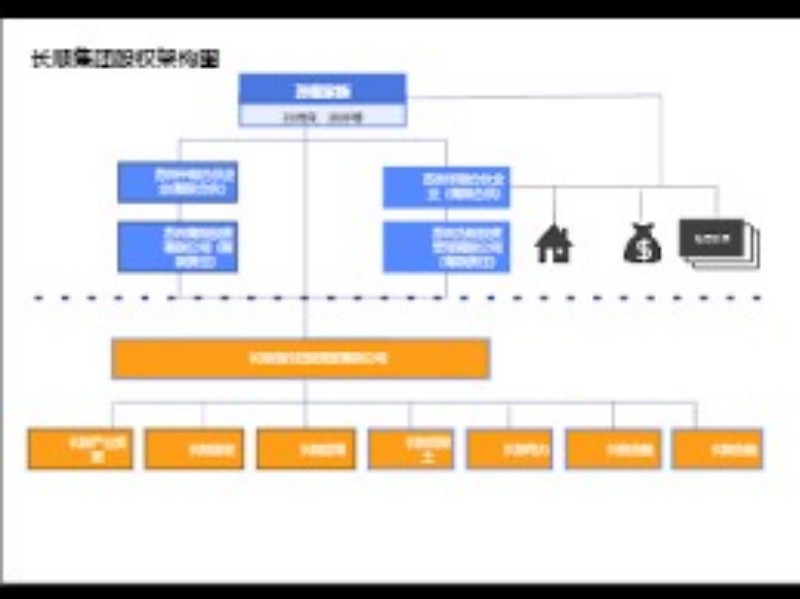 市场的即时应变：理解资金博弈对投资策略的影响
