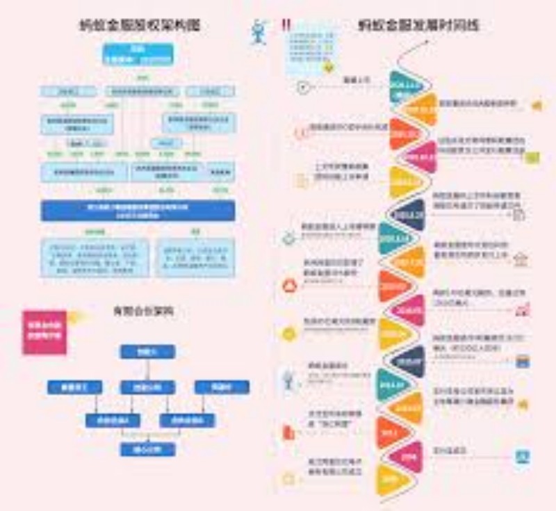 2022市场亮点：次新股布局点的投资机会及风险探讨