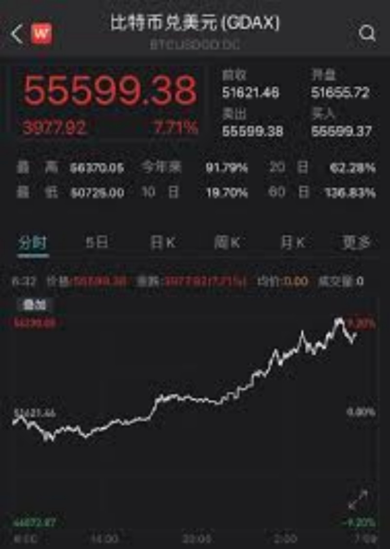 长期配置博弈点在今年股市回暖中所起的关键作用分析
