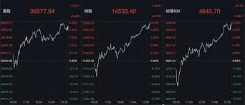 资金流入结构变化与未来市场预测：一周股市综述