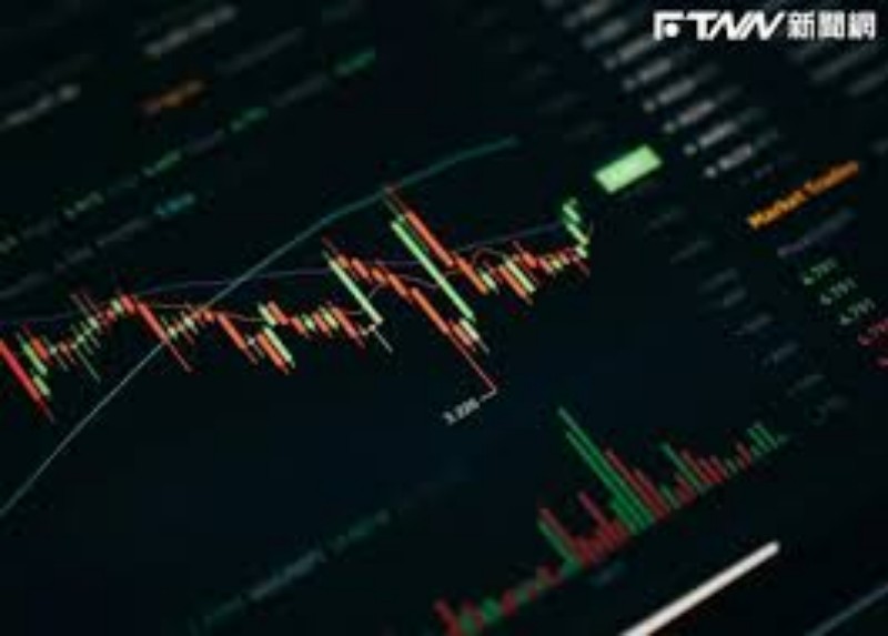 2022年第二季度：行业复苏展望与市场走向预测